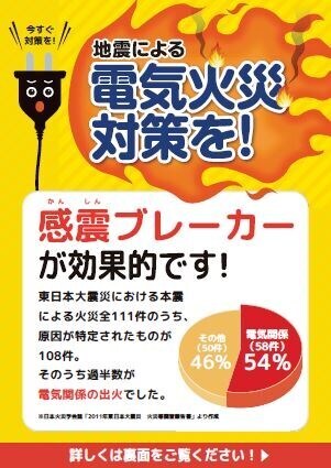 ポスターの写真：地震による電気火災対策を！