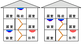 イラスト：3階建て1