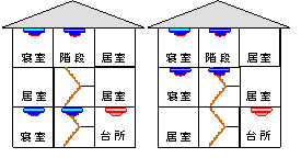 イラスト：3階建て3