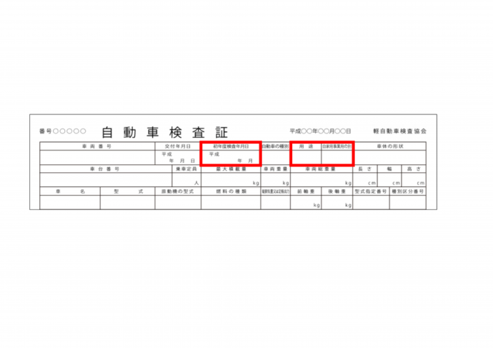 写真：自動車検査証（見本）