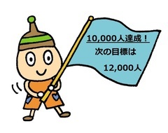 10000人達成!次の目標は20000人!