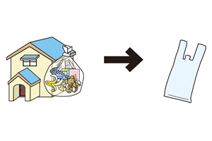 イラスト：世帯数とごみ袋の関係1