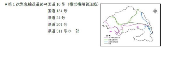 イラスト：緊急輸送道路図