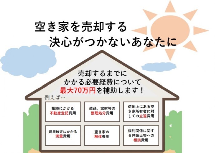 空き家を売却する決心がつかないあなたに　売却までにかかる必要経費について最大70万円を補助します！例えば、相続にかかる不動産登記費用、遺品・家財等の整理処分費用、借地上にある空き家所有者に対して立退費用、境界確定にかかる測量費用、空き家の解体費用、権利関係に関する弁護士等への相談費用