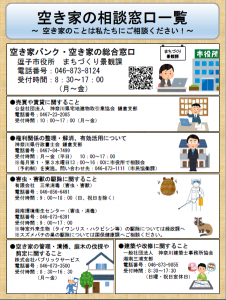 写真：空き家の相談窓口一覧