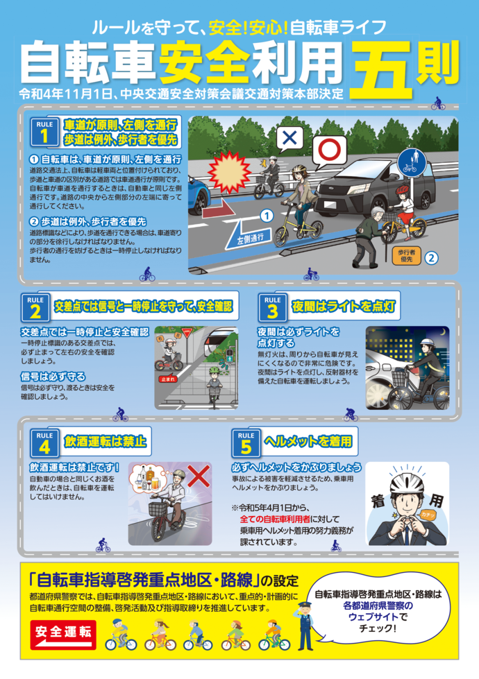 自転車安全利用五則