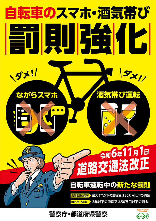 スマホ酒気帯び罰則強化ポスター