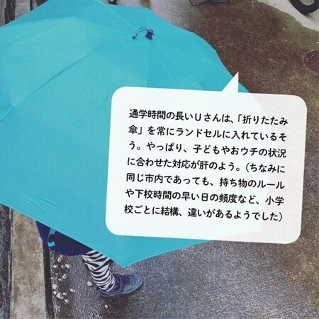 写真：折りたたみ傘