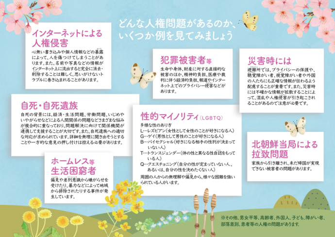 人権について考えてみましょう
