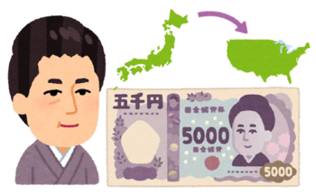 イラスト:津田梅子らと明治維新の敗者たち
