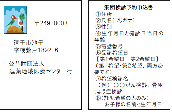 はがきで申し込む場合のサンプル