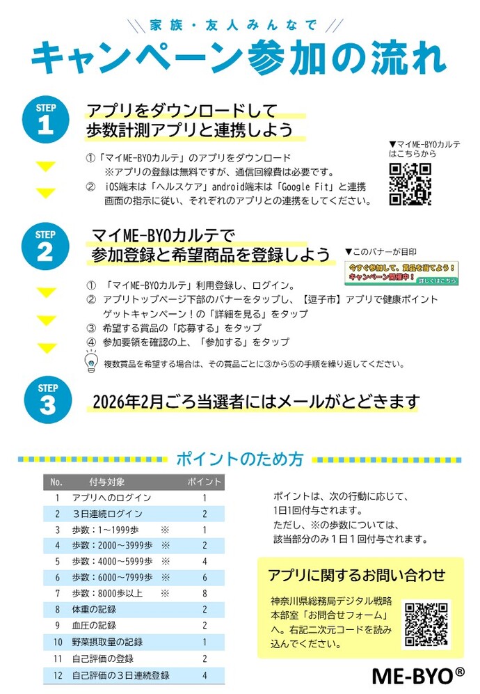 ゲットキャンペーンチラシ（裏）