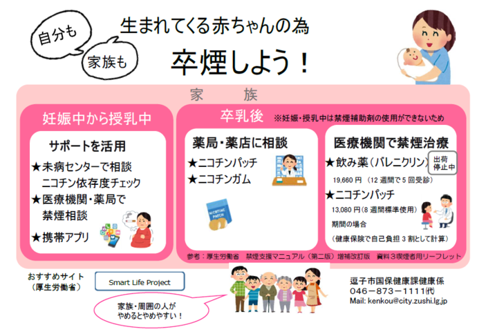 イラスト：卒煙サポートを活用しよう！