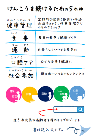 イラスト:カード 表