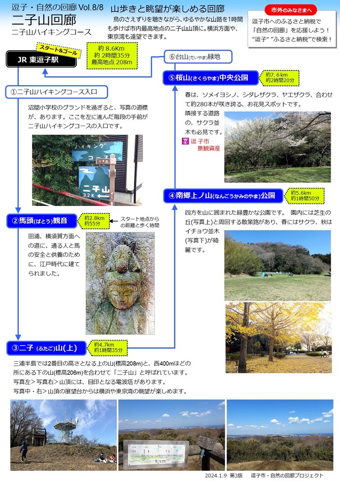 写真：逗子市自然の回廊二子山回廊概要