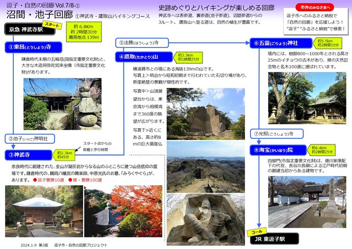 写真：逗子市自然の回廊沼間・池子回廊（（1）神武寺ー鷹取山）概要