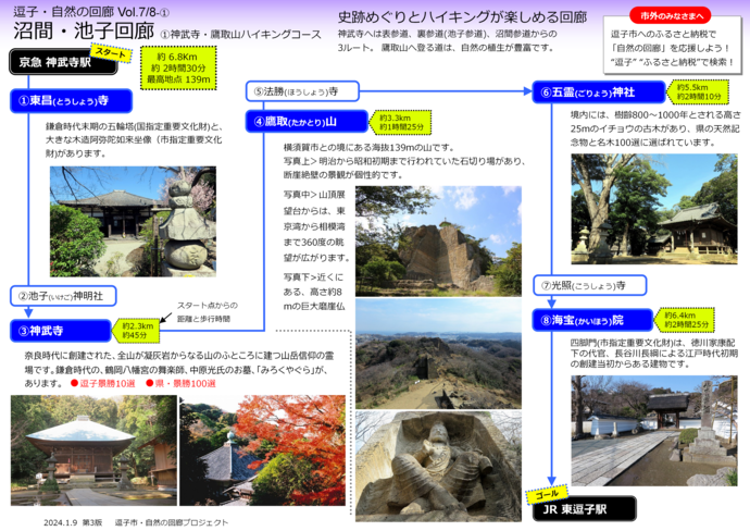 写真：逗子市自然の回廊沼間・池子回廊（（1）神武寺ー鷹取山）概要
