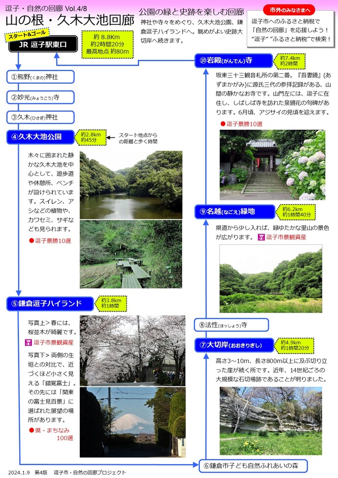 写真：逗子市自然の回廊山の根・久木大池回廊概要