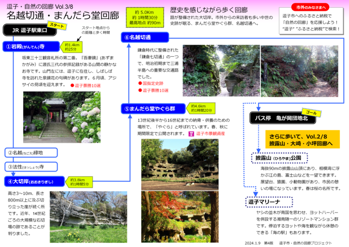 写真：逗子市自然の回廊名越切通・まんだら堂回廊概要