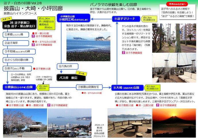写真：逗子市自然の回廊披露山・大崎・小坪回廊概要