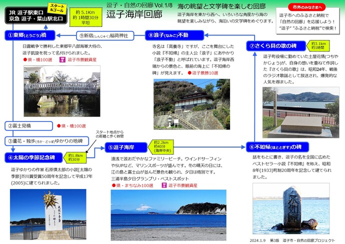 写真：逗子市自然の回廊逗子海岸回廊概要