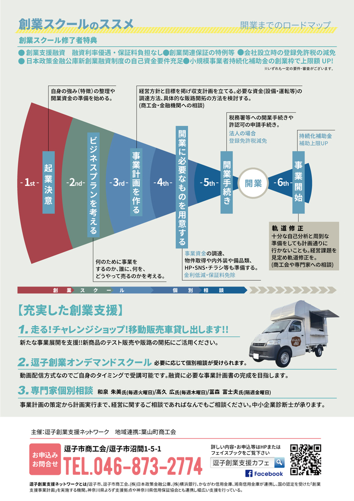 創業スクールチラシ（裏）