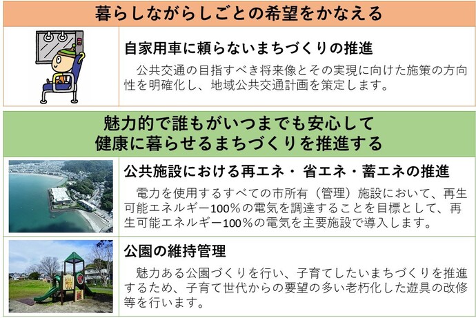 イラスト:逗子市企業版ふるさと納税R7主な対象事業2