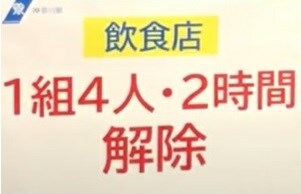 写真：「飲食店1組4人2時間解除」ボード