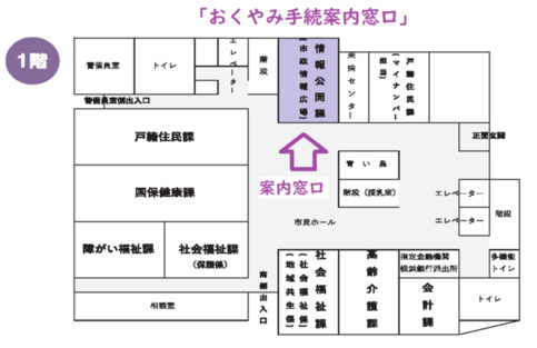 市役所1階案内図