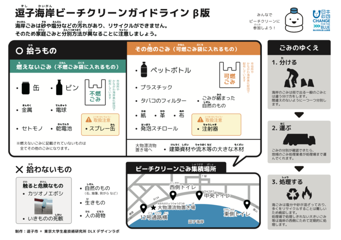 逗子海岸版ビーチクリーンガイドラインβ版