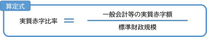 実質赤字比率