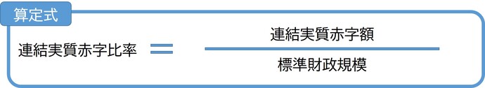 連結実質赤字比率