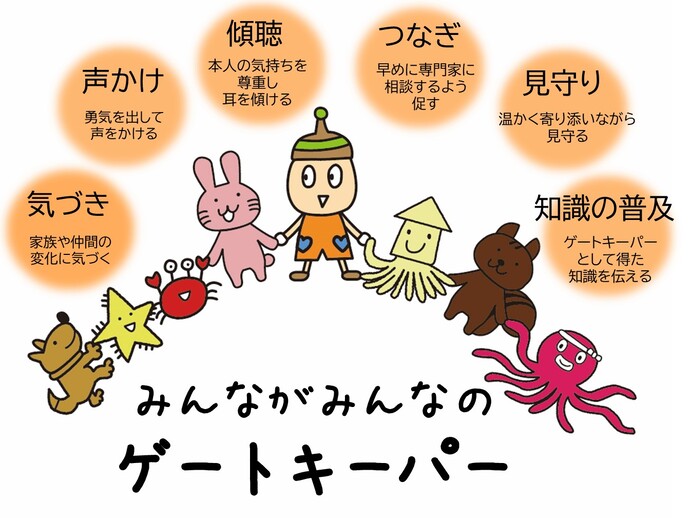 みんながみんなのゲートキーパー