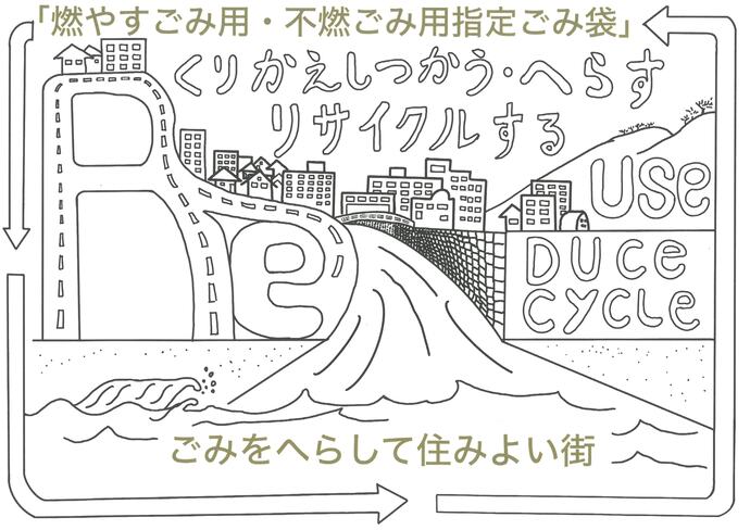 燃やすごみ用・不燃ごみ用指定ごみ袋（10リットル袋、20リットル袋）デザイン