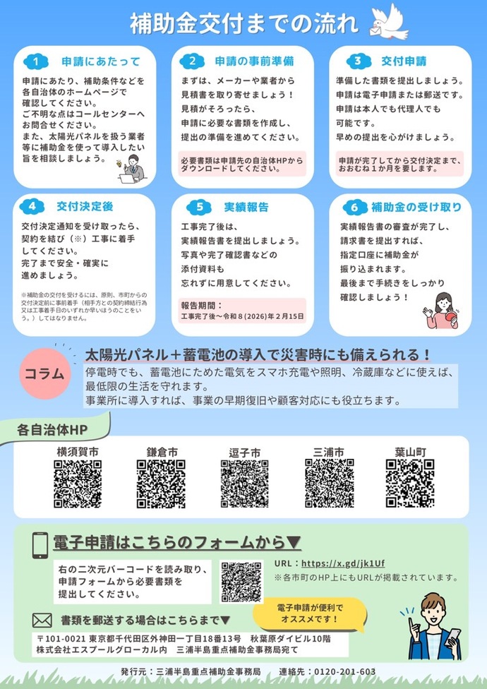 三浦半島重点対策加速化事業費補助金チラシ（ウラ）