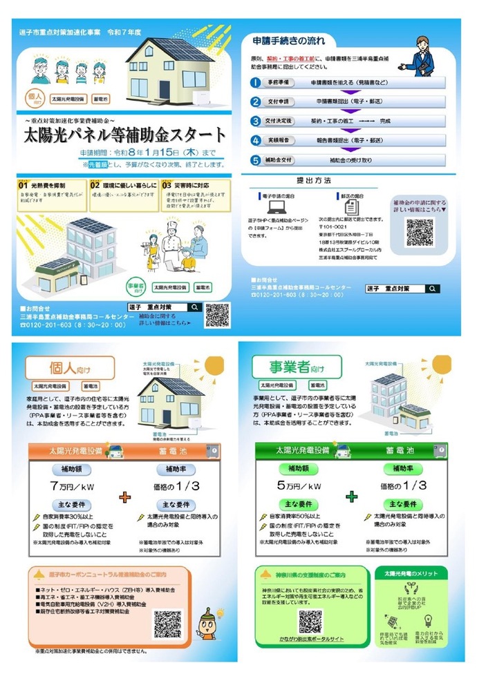 逗子市重点対策加速化事業費補助金パンフレット