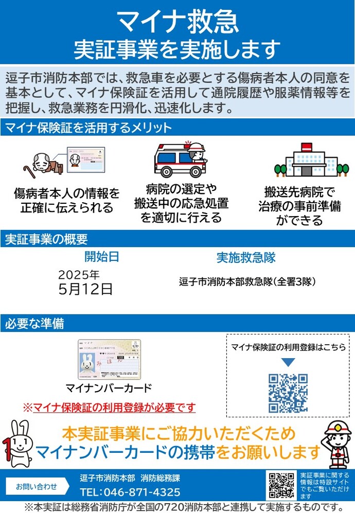 マイナポスター