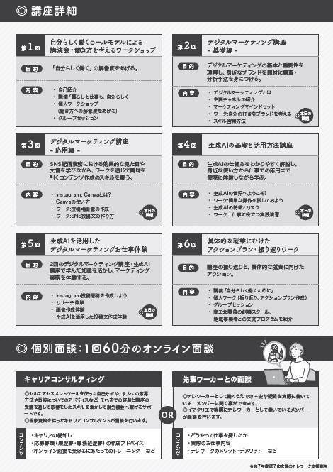 テレワークスキルアップセミナー　ウラ