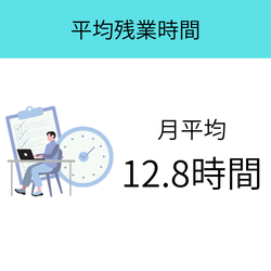 平均残業時間:月平均12.8時間