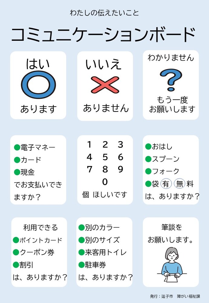 コミュニケーションボード