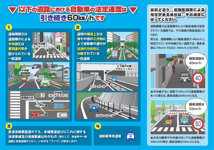 seikatsuroad30ura