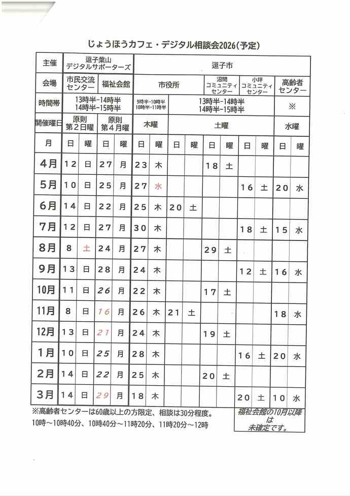 じょうほうカフェin市民交流センター